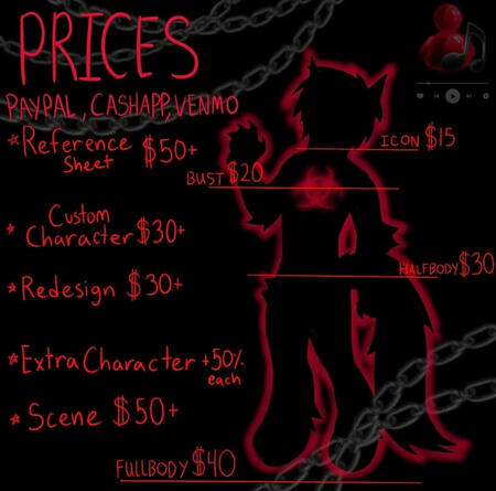 Prices